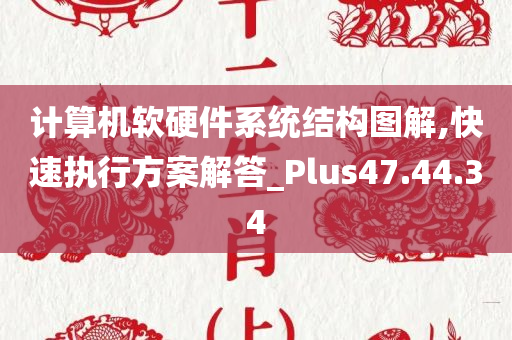 计算机软硬件系统结构图解,快速执行方案解答_Plus47.44.34