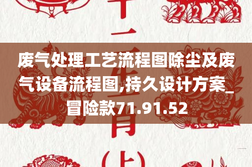 废气处理工艺流程图除尘及废气设备流程图,持久设计方案_冒险款71.91.52